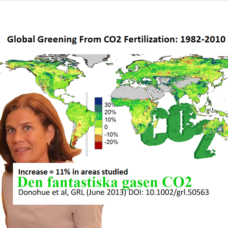 Koldioxid ingen farlig växthusgas