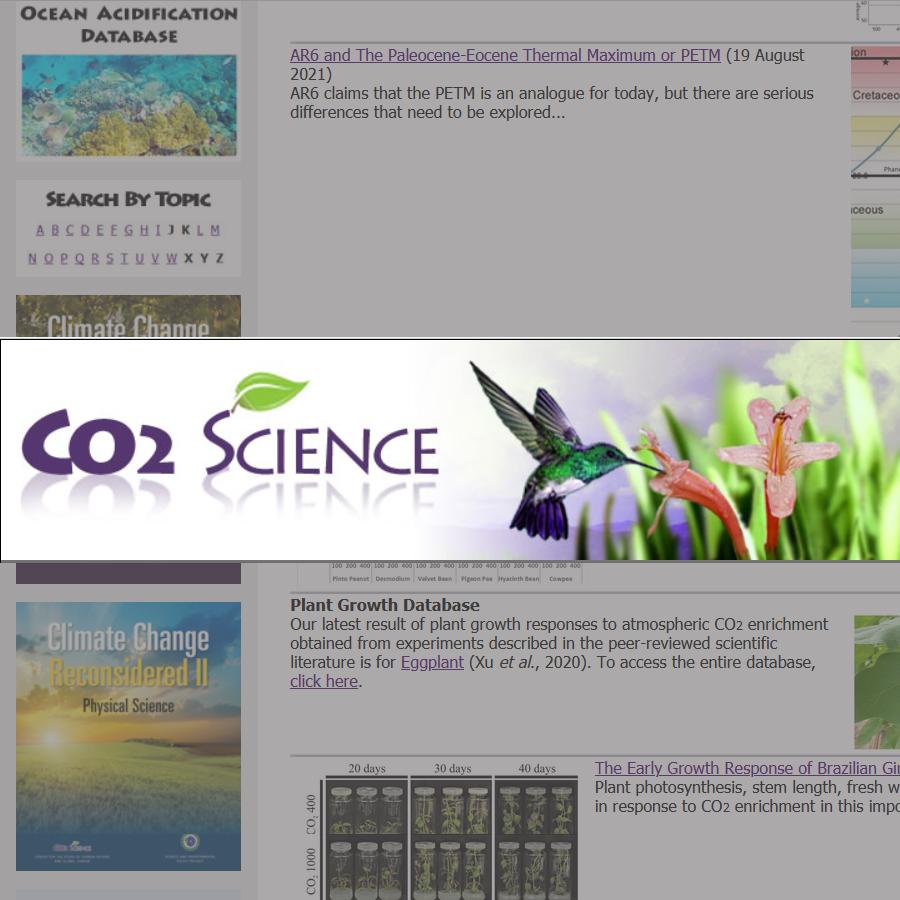 Co2 Science