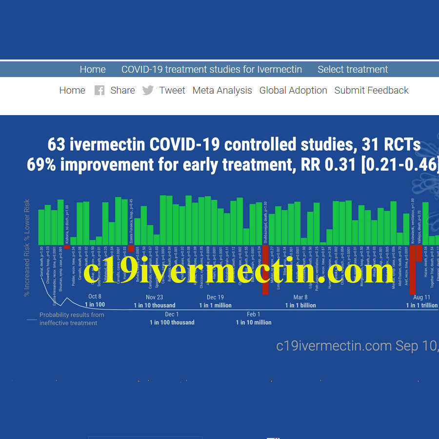 c19-Ivermectin-com