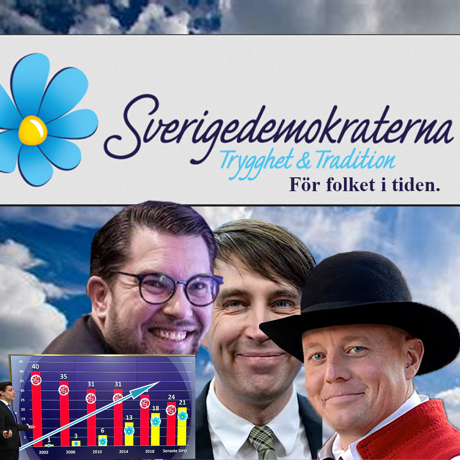 Socialdemokraterna